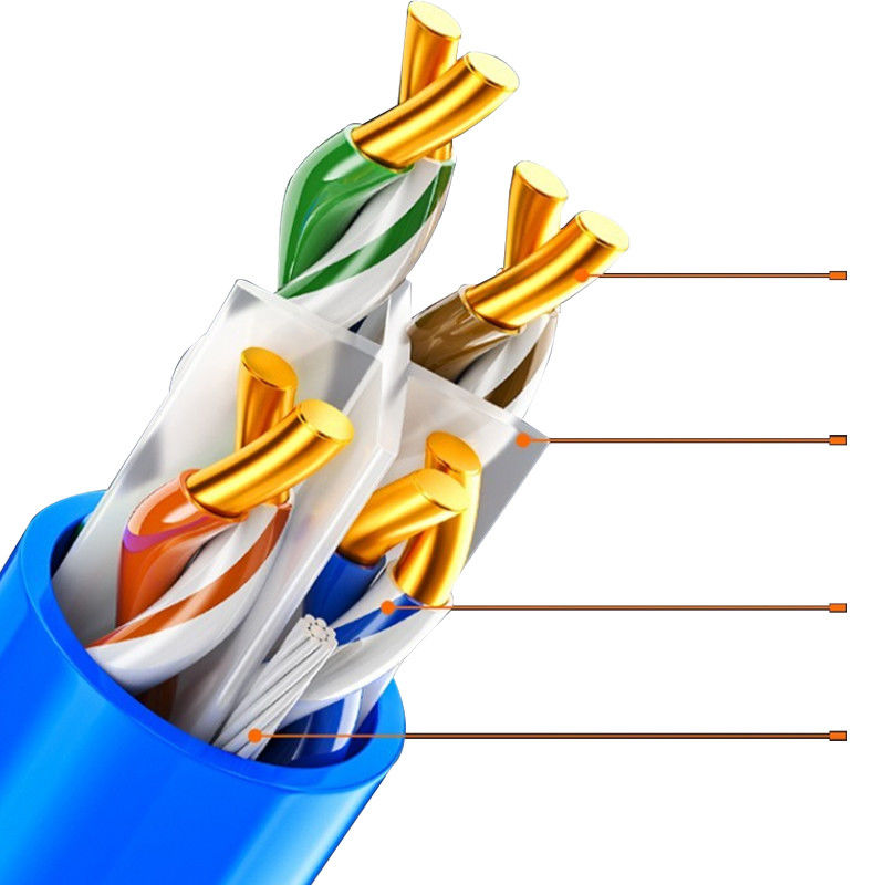 Категория 6 Скрученный 4-парный кабель для эффективной сети Ethernet Пропускная способность 250 МГц