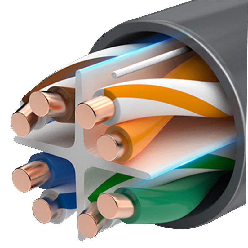 UTP Cat6 Сетевой и LAN кабель 305M Длина 23 AWG Размер 23 AWG
