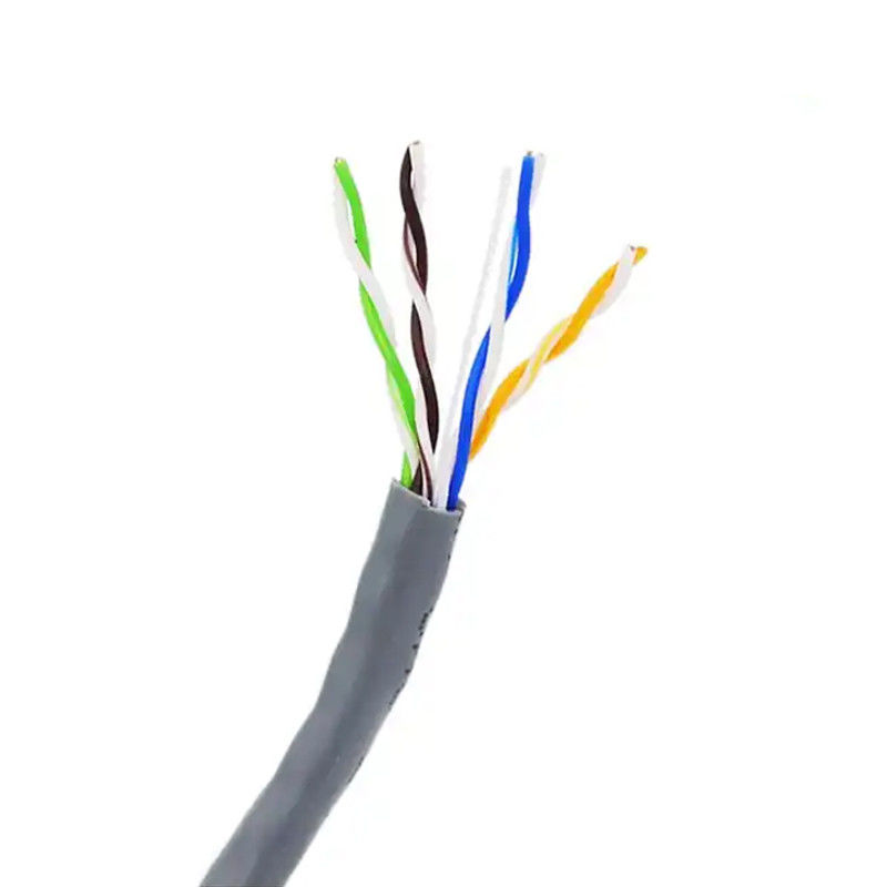 Эффективная сетевая связь с кабелем Ethernet категории 5e