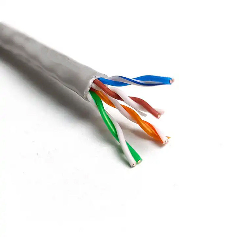 Эффективная сетевая связь с кабелем Ethernet категории 5e