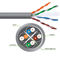 Сети Ethernet Категория 6 Сетевой кабель со скоростью до 1000 Мбит/с