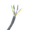 Эффективная сетевая связь с кабелем Ethernet категории 5e