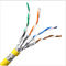 Высокоскоростной обнаженный медный кабель Lan поддержки 5G Cat8 22AWG 4pairs
