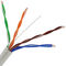 кабель Cat5e UTP 24AWG данным по FTP STP 0.5mm-0.51mm, кабель данным по Cat5e