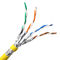 22AWG кабель LAN CAT8 куртки PVC 305m FTP LSZH, кабель ethernet кота 8