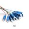Гибкий провод волокна ядра SC 12 отрезка провода шнура кабеля заплаты SC UPC FC LC SM G652D G657A оптический